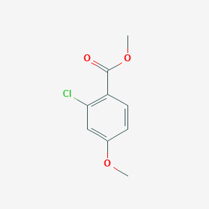 Methyl 2-chloro-4-methoxybenzoate Methyl 2-chloro-4-methoxybenzoate